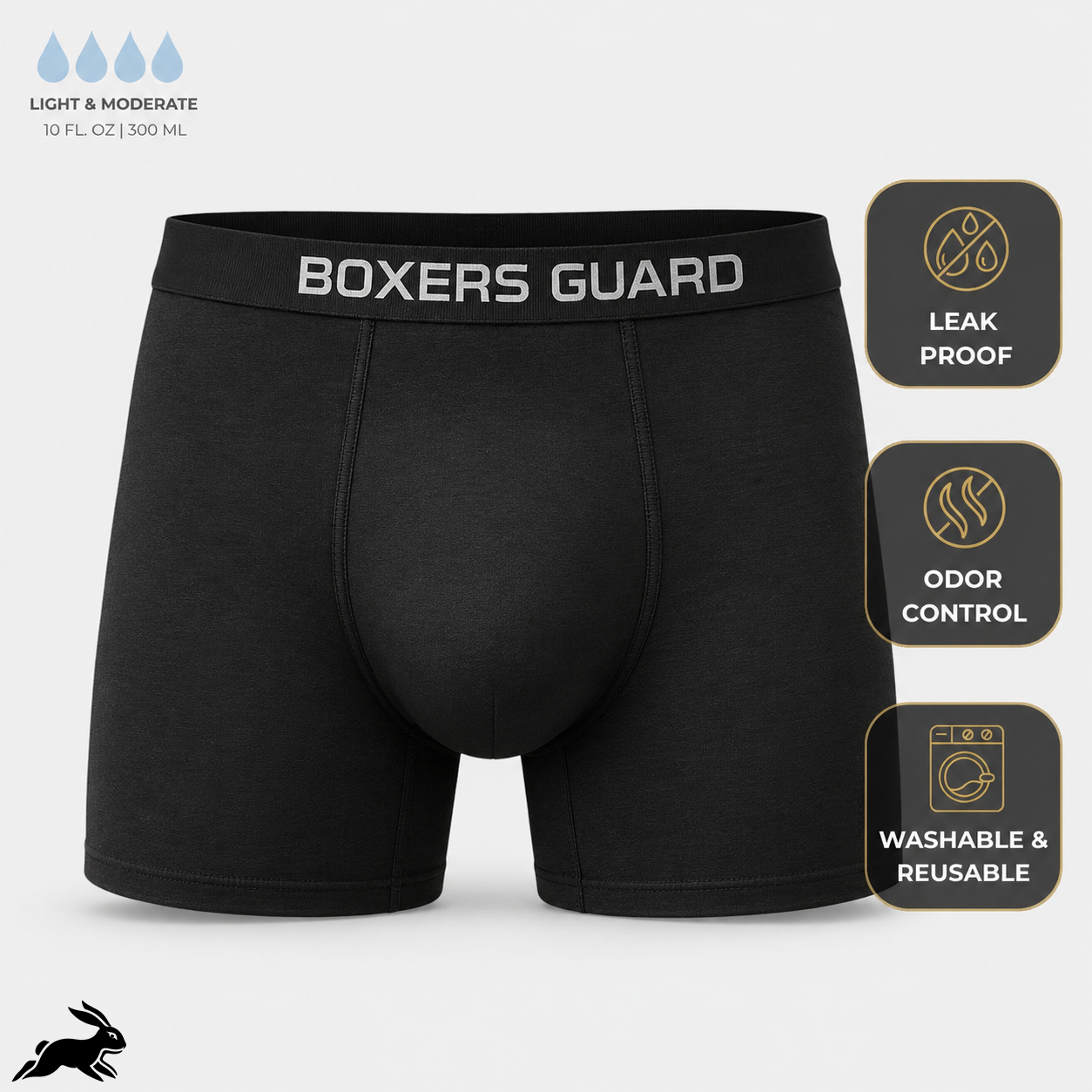 EXCLUSIVE 80% OFF +🎁 Men’s Ultra-Absorbent Incontinence Boxer Briefs