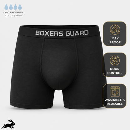 EXCLUSIVE 80% OFF +🎁 Men’s Ultra-Absorbent Incontinence Boxer Briefs