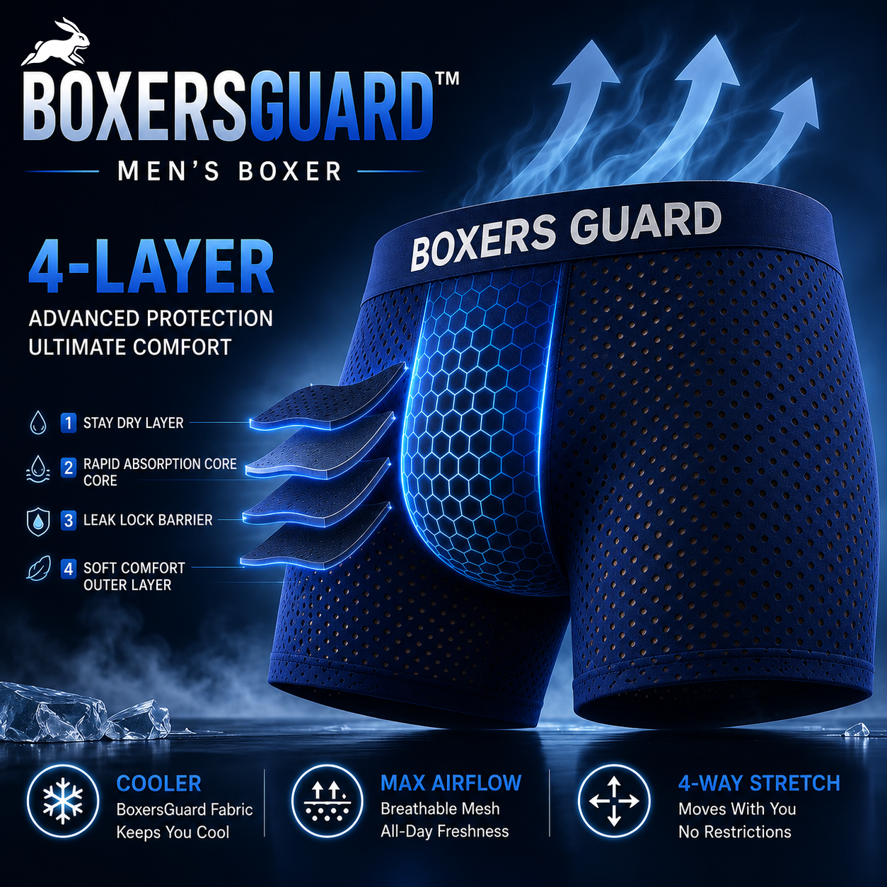 🔥LAST DAY 80% OFF+🎁2026 UPGRADED Premium Leakproof IceSilk Boxer Briefs